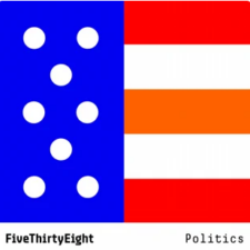 FiveThirtyEight Politic‪s‬